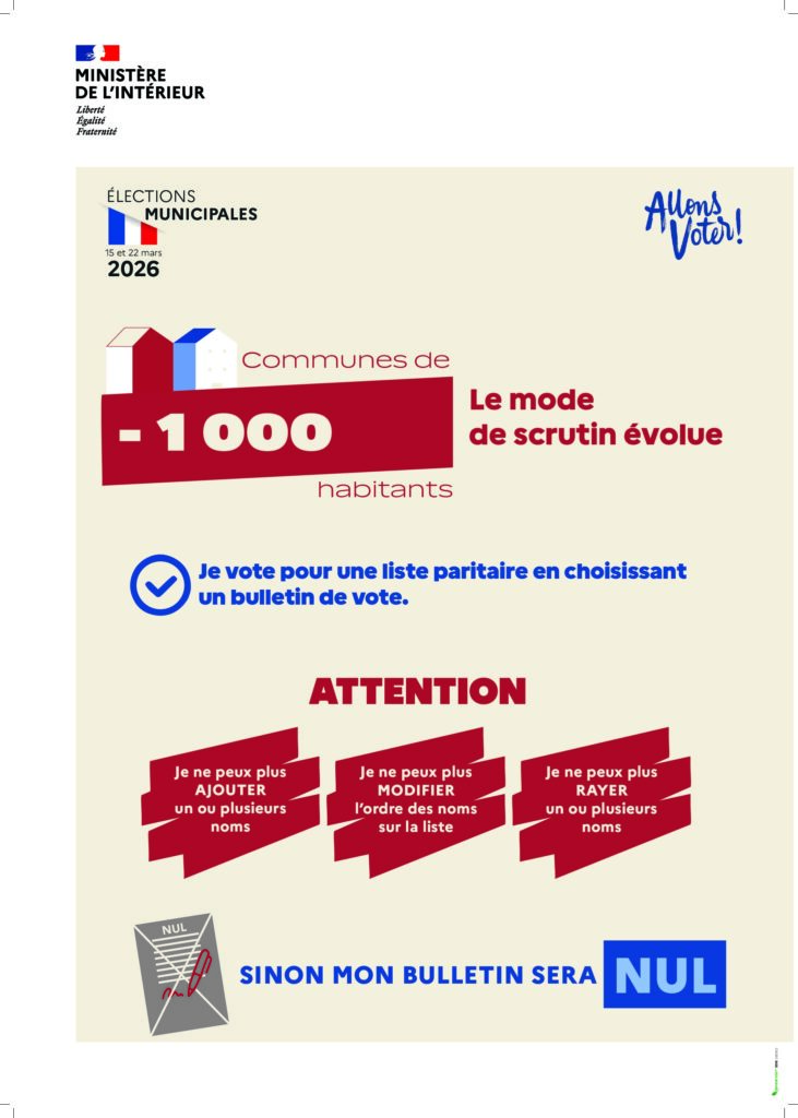 info élections mode de scrutin
